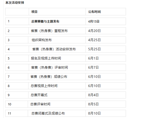 关于举办2022第三届江西省手风琴线上邀请赛暨2022第二届“佰笛杯”线上国际手风琴艺术节（中国•江西）热身赛的预告