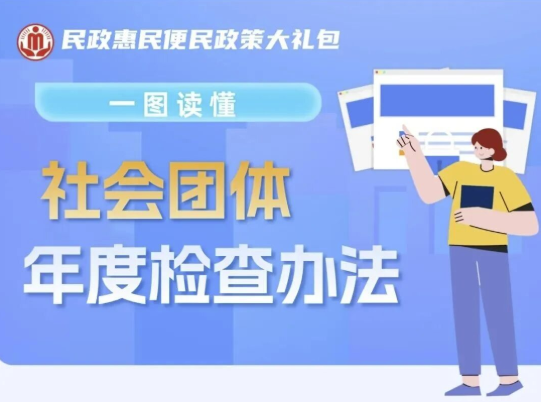 《社会团体年度检查办法》正式施行
